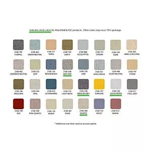Guilford Fabric Options