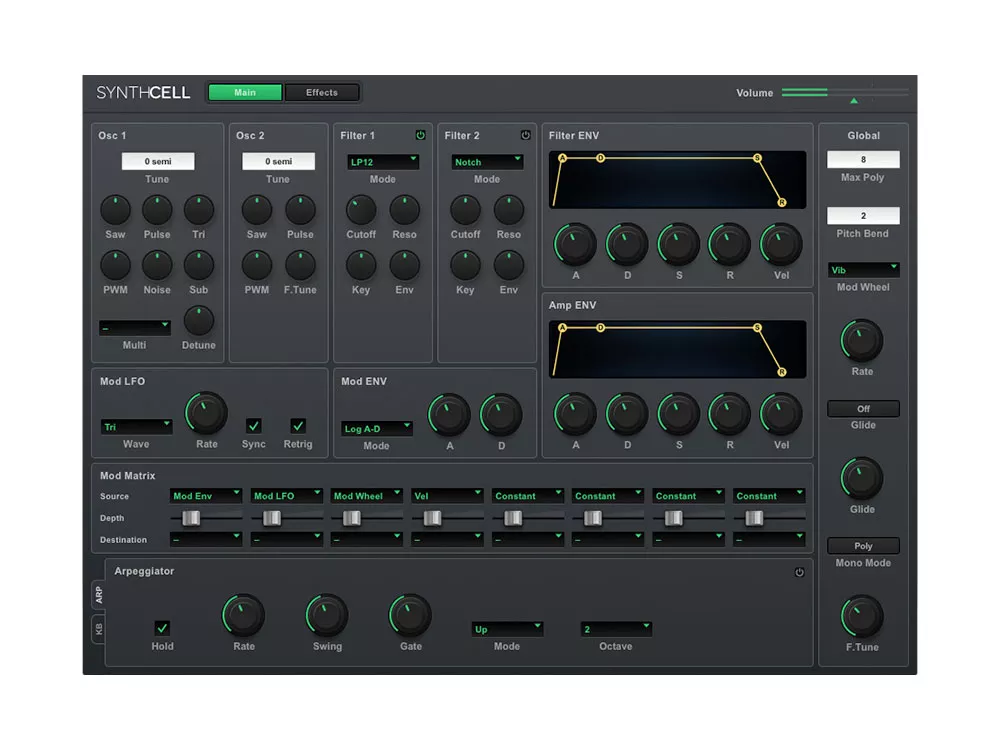 Pro Tools Synthcell